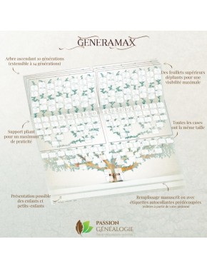 copy of Generama