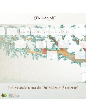 GénéraMax: le tronc de base (générations 1 à 5)