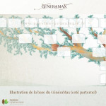 GénéraMax: le tronc de base (générations 1 à 5)