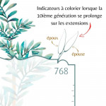 Extensions GénéraMax