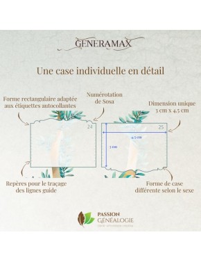 GeneraMax - Détails case