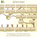 Générama : transition de la 5ième génération à la 6ième