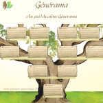 La base du Générama