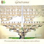 Générama complet avec étiquettes autocollantes