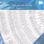 Généventail zoom générations 6 à 10