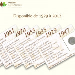 Assortiment de cartes la monnaie de votre année de naissance