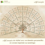 MyCanopée vue complète